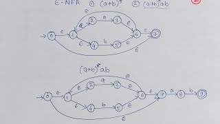 Epsilon NFA Part 2 [upl. by Otreblon418]