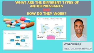 What are the Different Types of Antidepressants AND How Do They Work  Mechanisms of Action [upl. by Wahl]