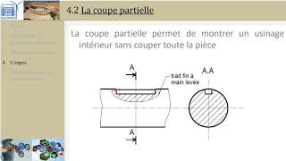 Règles dessin technique PTSI [upl. by Enitsyrk]