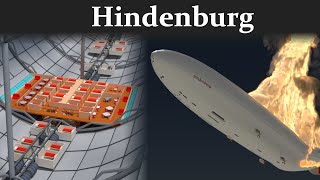 What happened to the Hindenburg [upl. by Anoyet]