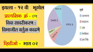 12th Geography Practical No 52  12th Bhugol Practical no 52  12th भूगोल [upl. by Eelarak862]