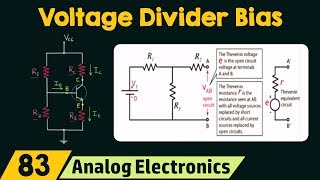 Voltage Divider Bias [upl. by Frederigo]