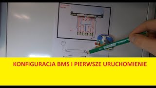 Budujemy nowoczesny magazyn energii Cz 2 Instalacja BMS oraz uruchomienie [upl. by Aisauqal]