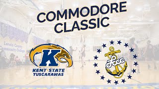 Women’s Basketball  LCCC vs Kent State Tuscarawas  2 pm  Nov 2 2024 [upl. by Epps]