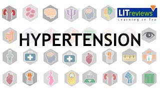 Hypertension [upl. by Darice]