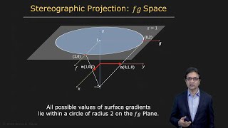 Stereographic Projection  Shape from Shading [upl. by Sunny835]