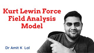 Kurt Lewin Force Field Analysis Model  detailed Explanation with example [upl. by Matthus]