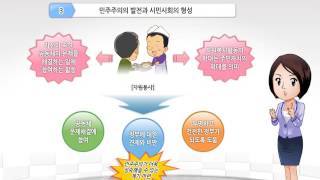 자원봉사자의 가치자세역할 [upl. by Ainirtac]