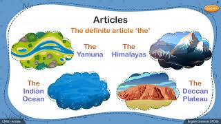 Grade 6  English  Articles [upl. by Ibmab]