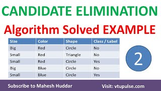 2 Candidate Elimination Algorithm  Solved Example  2  Machine Learning by Mahesh Huddar [upl. by Ahab166]