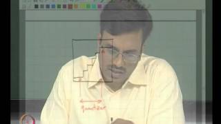 Mod01 Lec21 Linearized Analysis [upl. by Aro]