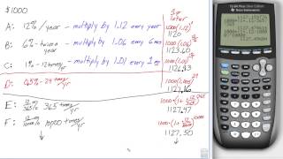 Eulers Number amp Continuous Compounding [upl. by Justino]