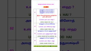 Part 5 Speaking Practice Hindi sentences Daily use Hindi sentences hindilearning learnhindi [upl. by Elbys450]