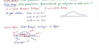 11 İstatistik  Güven aralıkları  Kitle oranı için güven aralığı [upl. by Nyllek]