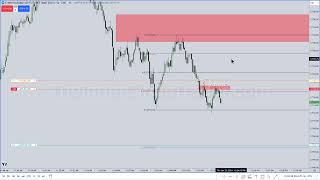 Algorithmic High Frequency Trading The Opposite Direction \ January 25 2024 [upl. by Ynnavoig]