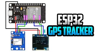 ESP32 GPS Tracker  NEO6M  OLED [upl. by Ahsirak346]