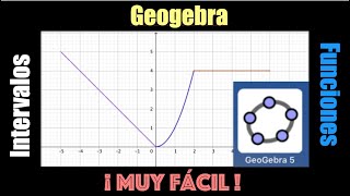 Cómo graficar funciones por intervalos en Geogebra [upl. by Maryann218]