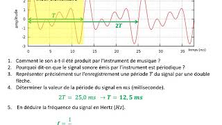 correction dexercices sur spectres démission et le son niveau 2nde [upl. by Medlin]