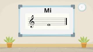 🎵 NOTAS MUSICALES 2  Aprende el NOMBRE de las Notas Musicales para Niños [upl. by Lorre]