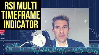 Multi Time Frame RSI Strategy ➡️ [upl. by Anwadal]