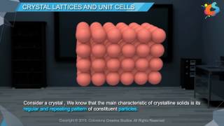 Crystal Lattices And Unit Cells [upl. by Oznole]