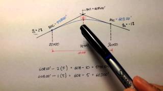 Advanced Geomatics Vertical Curve Example Elevation [upl. by Aromat619]