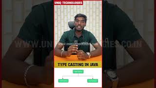 Type Casting in java  Shorts [upl. by Nonnek]