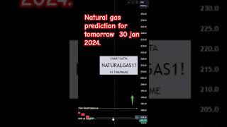 NaturalGas prediction for tomorrow  natural gasstockmarket [upl. by Langdon628]