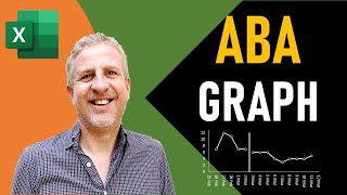 ABA Graph in Excel  Including a Phase Change Line that Moves with Data [upl. by Selemas]