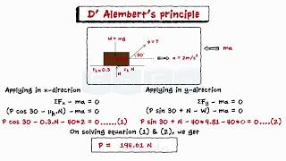 Newtons Second Law Solved Problem  DAlemberts Principle [upl. by Arama761]