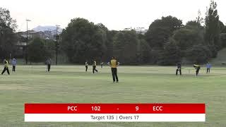 Ellerslie vs Papatoetoe  Men’s Premier T20 [upl. by Lucie]