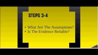 Critical Thinking Steps To Solve Any Problem [upl. by Hsirahc834]