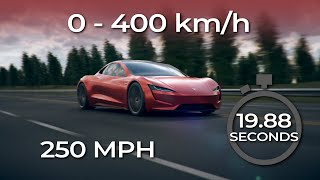 TESLA ROADSTER  Acceleration 0400 kmh 250 MPH [upl. by Macdougall]