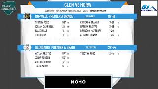 Glengarry Premier A Grade v Morwell Premier A Grade [upl. by Kurland]