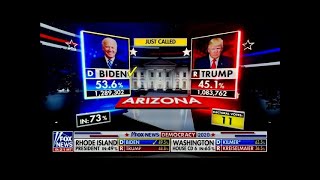 FOX News 2020 State Calls Election Highlights [upl. by Assenaj75]