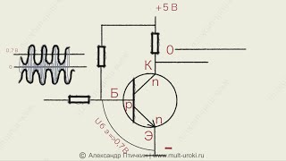 Как работает транзистор Режим ТТЛ логика  Усиление Анимационный обучающий 2d ролик  Урок 1 [upl. by Inalan]