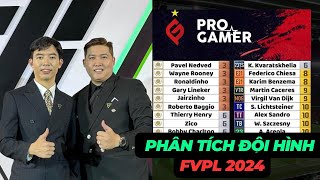 PHÂN TÍCH ĐỘI HÌNH FVPL 2024 CÙNG DJOKOVIC FCO [upl. by Eelloh]