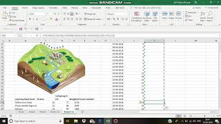 SCS Curve Number method part 1 [upl. by Hardden]