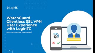 WatchGuard Clientless SSL VPN MultiFactor Authentication 2FAMFA User Experience Push Direct [upl. by Mitchiner64]