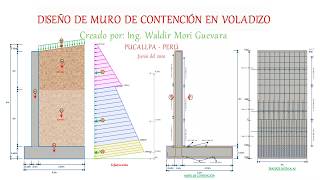 DISEÑO DE MUROS DE CONTENCIÓN [upl. by Gaddi]