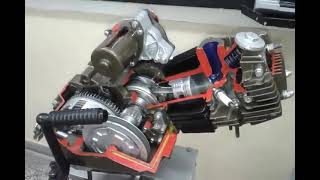 Motorcycle 100cc to 110cc engine inside how to work [upl. by Ydoow126]