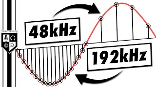 Why Higher Bit Depth and Sample Rates Matter in Music Production [upl. by Kingston]