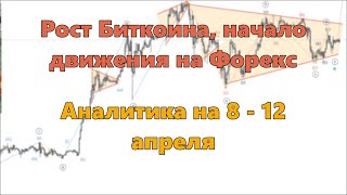 Рост Биткоина начало движения на Форекс Аналитика на 8  12 апреля [upl. by Aysan]