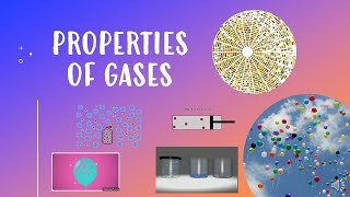 Grade 10 ǀ Properties of Gases [upl. by Nimrahc]