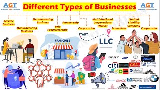 10 Different Types of Businesses [upl. by Seppala]