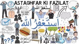 Astaghfar ki Fazilat  Qari Sohaib Ahmed Animated [upl. by Ednutabab]