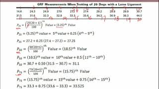 BIO401Topic024 [upl. by Sivaj917]