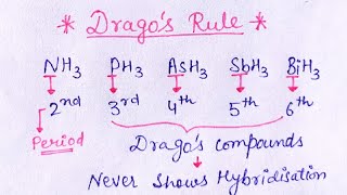 Dragos Rule  Chemical Bonding [upl. by Pfosi]