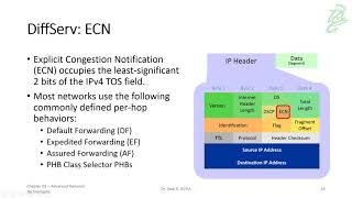 17  QoS in IP Networks DiffServ [upl. by Neahs]