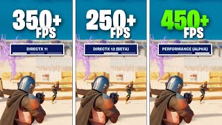 Fortnite DX11 vs DX12 vs Performance Mode  Performance Comparison  RTX 3060 Ti [upl. by Amoreta]